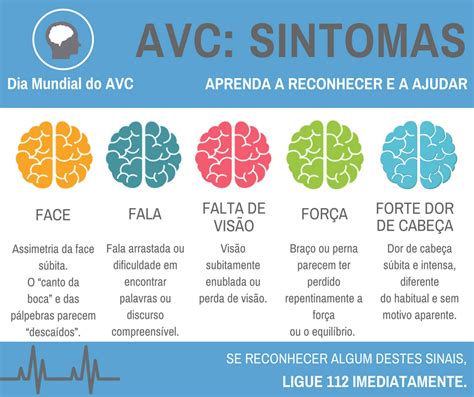 sintomas avc dias antes-4